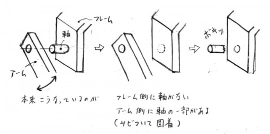 田植機修理２