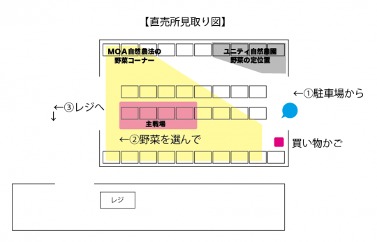 しゃくなげ館見取り図