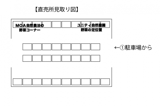 直売所見取り図1